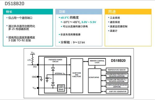 一網(wǎng)線連萬物，一按鈕護安全 淺析1-Wire接口與iButton安全產(chǎn)品在信息系統(tǒng)集成中的應(yīng)用